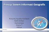 Prinsip geography system information