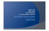 Market Outlook 2Q2016