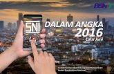 SNI Dalam Angka 2016 - Edisi Juni