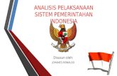Analisi Pelaksanaan Sistem Pemerintahan Indonesia (1945-1959)