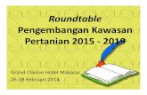 Roundtable Pengembangan Kawasan Pertanian 2015 - 2019