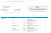 List Provider Allianz IP - ADMEDIKA OP - 14 Desember 2016
