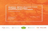 Kajian Nilai Konservasi Tinggi Provinsi Kalimantan Tengah