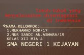 Upaya penumpasan disentegrasi di indonesia_SMAN 1 KEJAYAN