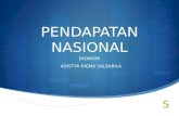 Pendapatan Nasional /EKONOMI by adissalsab