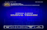 kurva_teknik vol.1 no.1 2012