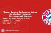 Sejarah Kelas 12 SMA - Upaya Bangsa Indonesia dalam Menghadapi Ancaman Disintegrasi Bangsa (Kurikulum 2013)