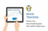 Brand Tracking JAKPAT Package