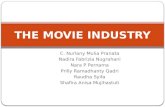The Movie Industry