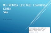 Ml2(metoda levitasi learning)