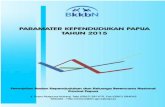 Parameter Kependudukan Papua Tahun 2015