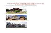 Gambar dan nama rumah adat dari 33 provinsi di indonesia