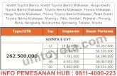 Toyota Sienta Makassar, Kredit Toyota Sienta Makassar, Toyota Makassar