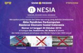 Legalitas Promonesia D4F Indonesia