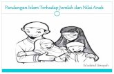 Pandangan Islam Terhadap Jumlah dan Nilai Anak