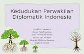 Kedudukan perwakilan diplomatik indonesia