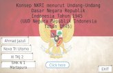 Konsep NKRI menurut Undang-undang Dasar Negara Republik Indonesia Tahun 1945
