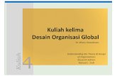Desain Organisasi Global (Kuliah 4 OMPI)