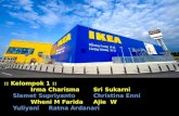 IKEA Presentation