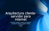 Arquitectura cliente servidor para internet