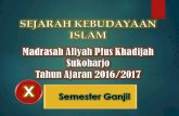 Presentasi Sejarah Kebudayaan Islam MA