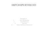 Hipo & Hipertiroid