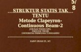 STRUKTUR STATIS TAK TENTU METODE CLAPEYRON- CONTINUOUS BEAM-2