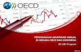 Perbandingan Penerapan Akuntansi Berbasis Akrual di negara-negara OECD dan Indonesia