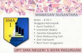 PPT Bab Wawasan Nusantara (PPKn Kelas 10 Semester 2)