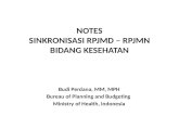 Notes : Sinkronisasi RPJMD – RPJMN Bidang Kesehatan