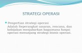 Muhammad Sutarno - Strategi Operasi