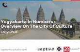 Yogyakarta in Numbers: Overview of Hotel Industry in Yogyakarta