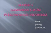 M1. gambaran perekonomian indonesia