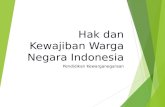 Hak dan kewajiban warga negara indonesia