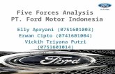 Porter Five Forces Analysis PT. Ford Motor di Indonesia