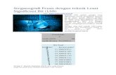 steganografi  Pesan dengan teknik LSB least siginificant bit