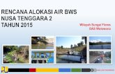 Alokasi air bws   nt ii 2015 [autosaved]