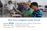 Alur dan Langkah Audit Sosial