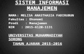 Sistem informasi manajemen (melisa anasthasia fadirubun)