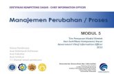Modul 5 process change management  2012
