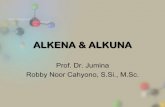 ALKENA & ALKUNA - kimiaorganik.pbworks.comkimiaorganik.pbworks.com/f/Bab+3+alkena+dan+alkuna.pdf · Tata Nama (IUPAC) • Mengganti akhiran ana pada alkana bersesuaian dengan ena