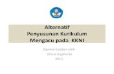 Penyusunan Kurikulum Berdasarkan KKNI - · PDF filedigunakan sebagai pedoman penyelenggaraan kegiatan belajar-mengajar di perguruan tinggi SK Mendiknas 232/U/2000 Deretan matakuliah