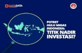 POTRET HULU MIGAS INDONESIA: TITIK NADIR · PDF fileATR/BPN 9 (2) TNI AL Hukham 4 Tetap Pemprov LHK Perdagangan Berkurang ... BULUNGAN 97% 0,5 triliun 0,01 triliun TARAKAN 98% 0,5