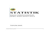STATISTIK - storage.jak-stik.ac.idstorage.jak-stik.ac.id/ProdukHukum/kehutanan/Statistik_TNBBBR_2009… · Keadaan tata persuratan TNBBBR tahun 2009 ... Kabupaten Sintang dan Kabupaten