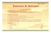 Kelas IX Smt 5 Internet & Intranet · PDF fileInternet & Intranet ... PerangkatPerangkat keras keras yangyang digunakandigunakan dalamdalam aksesakses internet/intranetinternet/intranet