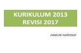 KURIKULUM 2013 REVISI 2017 -   · PDF fileSISTEM PENGUATAN PENDIDIKAN KARAKTER 1 3 Hidden ... , memprakarsai, mengimani, mengundang, ... JenisdanSubjenis Contoh