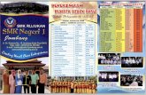 Accounting Nasional Juara 1 2015 Karate Kabupaten Juara 1 ... · PDF filehandling untuk menjamin integritas. Bidang Kerja : ... percontohan pengembangan jiwa wirausaha 7. ... leasing,