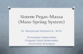 Sistem Pegas-Massa (Mass-Spring System) · PDF fileVariabel dan parameter ... Persamaan Diferensial Biasa Orde 2 Homogen MODIFIKASI MODEL ... linear orde dua NON HOMOGEN . Jika 𝑟≠0