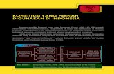 KONSTITUSI YANG PERNAH DIGUNAKAN DI INDONESIA · PDF fileyang pernah berlaku di Indone-sia; menganalisis ... menjelaskan berbagai UUD yang pernah berlaku serta di-namika ... sistem