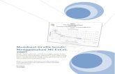 Membuat Grafik Sondir Menggunakan Ms ExCeL 2007 · PDF fileInput Data From “Data Sondir” Sheet. ... dukung tanah untuk pondasi bangunan. Pengujian daya dunkung tanah dilakukan